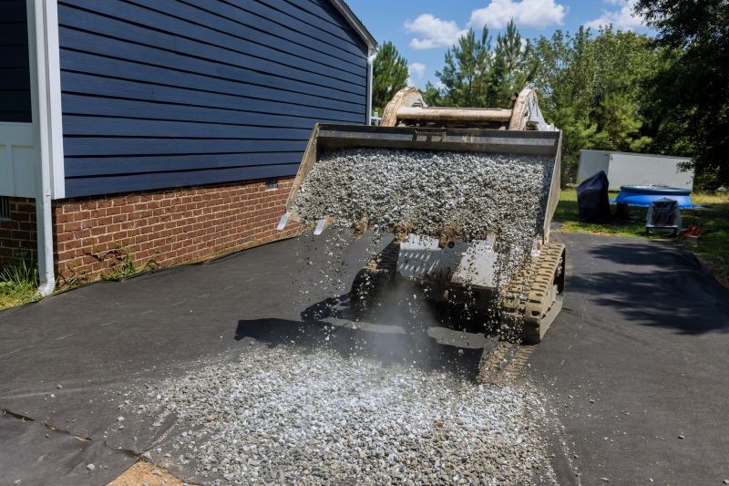 Gravel Base Installation